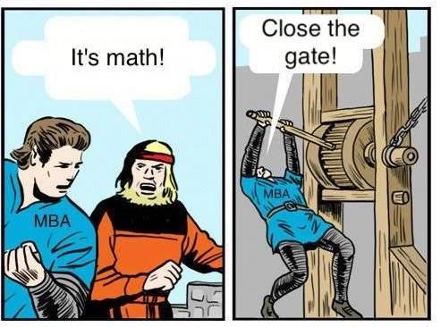 :scale 60%